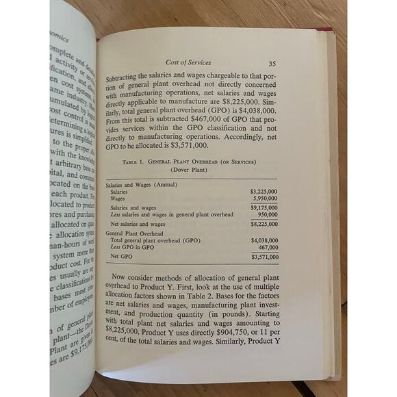 VTG Chemical Process Economics in practice by James Hur. Reinhold 1956 HC - Picture 5 of 5